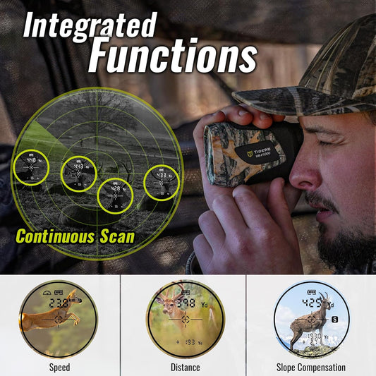 Hunting Rangefinder, Rechargeable Camo Laser Range Finder 700/1000Y | 6X Magnification Range Finder, Distance/Angle/Speed/Continuous Scan Modes, Rechargeable Battery, Water-Resistant, Carry Case