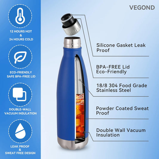 17 oz Stainless Steel Insulated Water Bottle - Reusable Double Wall Vacuum Flask for Hot and Cold Beverages, BPA Free, Cola Shape, Ideal for Camping and Gym, Single Pack