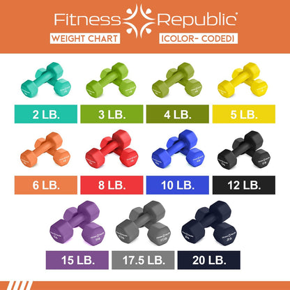Neoprene Hex Dumbbell Set of 2 - Non-Slip Free Weights for Muscle Toning and Strength Training - Portable Home Gym Equipment
