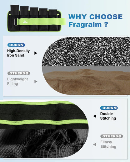 Adjustable Ankle Weights with Removable Weights, Available in Pairs from 1 to 20 lbs for Jogging, Gymnastics, Aerobics, and Physical Therapy