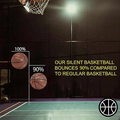 Upgraded 2024 Airless Silent Basketball - Foam Indoor Dribbling and Dunking Ball