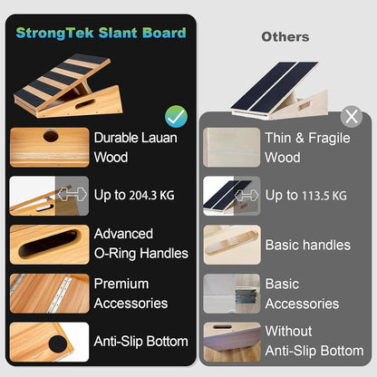 Adjustable Wooden Slant Board and Calf Stretcher with Partial-Coverage Design, Side Handle, 5 Incline Angles, 500 lbs Capacity