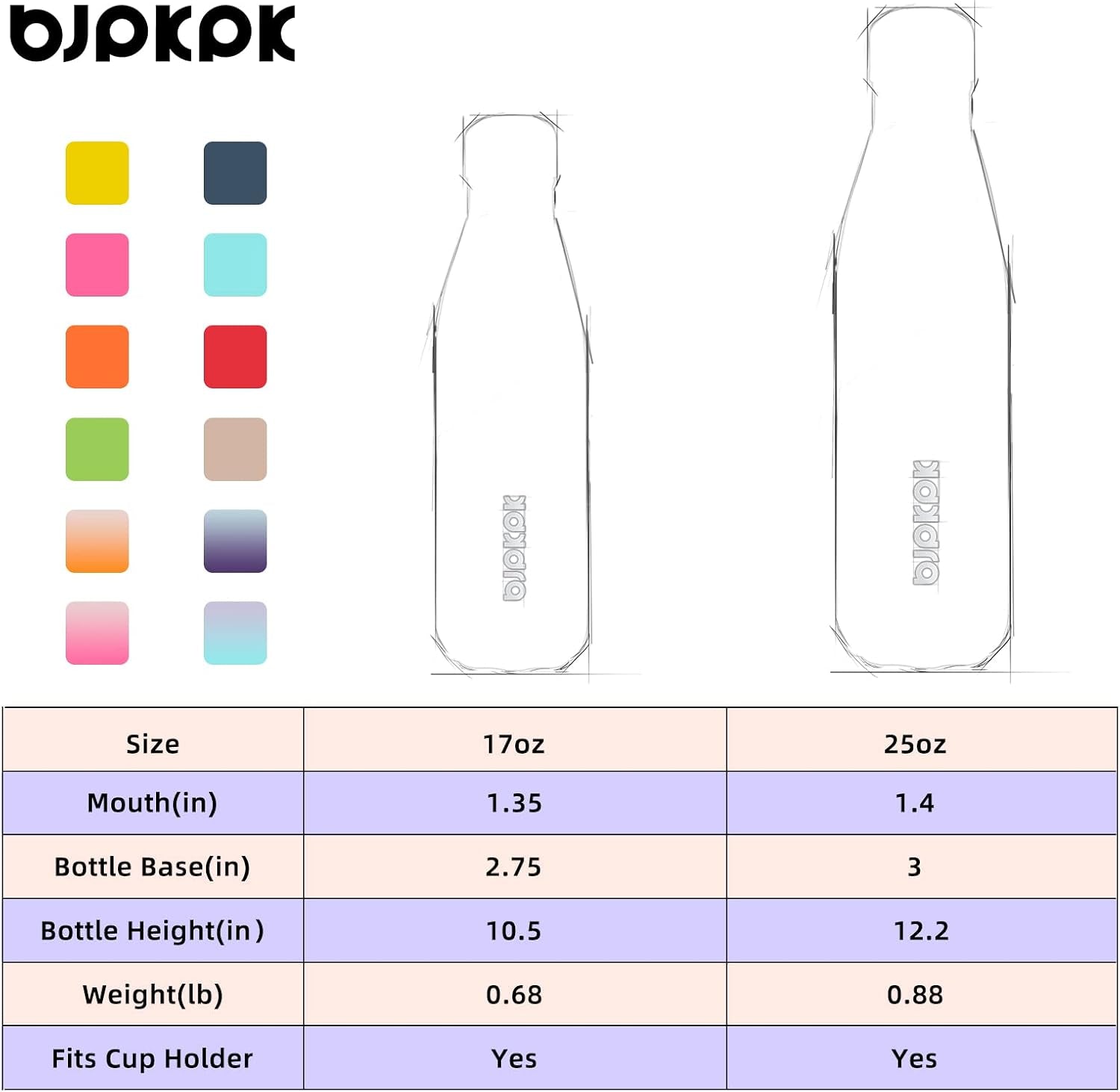 Insulated Stainless Steel Water Bottles, 17oz - Leak Proof, BPA Free, Keeps Drinks Cold for 24 Hours and Hot for 12 Hours, Lake Blue (Set of 2)