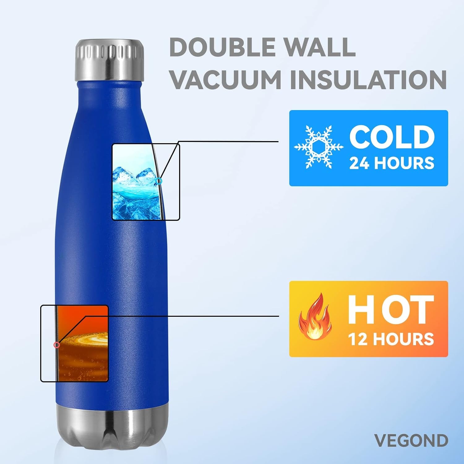 17 oz Stainless Steel Insulated Water Bottle - Reusable Double Wall Vacuum Flask for Hot and Cold Beverages, BPA Free, Cola Shape, Ideal for Camping and Gym, Single Pack