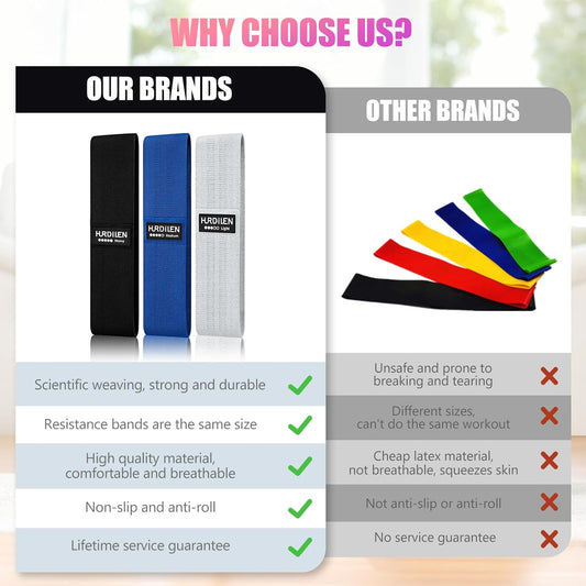 Professional Resistance Bands for Exercise - Adjustable Elastic Stretch Bands for Strength Training, Physical Therapy, and Home Fitness with Carry Bag - Ideal for Men and Women