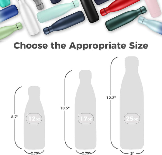 17 oz Insulated Water Bottles Multipack - BPA-Free for Kids, Gym, Travel, and Sports - Available in Assorted Colors, Packs of 1, 4, 8, or 12 (4 Pack)