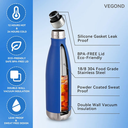 17 oz Stainless Steel Insulated Water Bottle - Reusable Double Wall Vacuum Flask for Hot and Cold Beverages, BPA Free, Cola Shape, Ideal for Camping and Gym, Single Pack