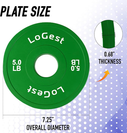 Fractional Weight Plate Set for Olympic Bars - Includes 0.50LB, 1.25LB, 2.5LB, and 5LB Plates for Strength Training and Exercise Balance