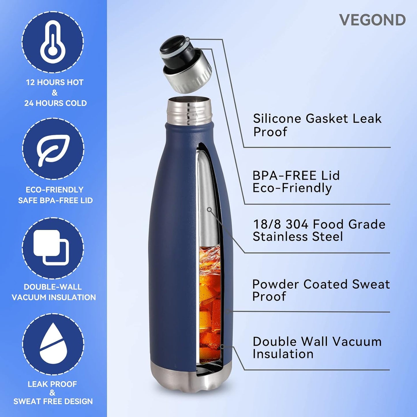 17 oz Stainless Steel Insulated Water Bottles, BPA-Free Double Wall Vacuum Cola Shape, Hot and Cold Retention, 8-Pack for Camping and Gym Use