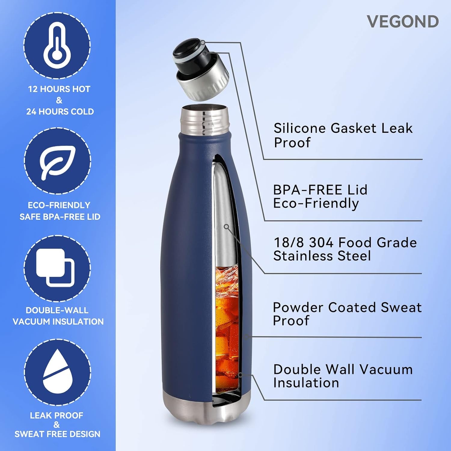 17 oz Stainless Steel Insulated Water Bottles, BPA-Free Double Wall Vacuum Cola Shape, Hot and Cold Retention, 8-Pack for Camping and Gym Use