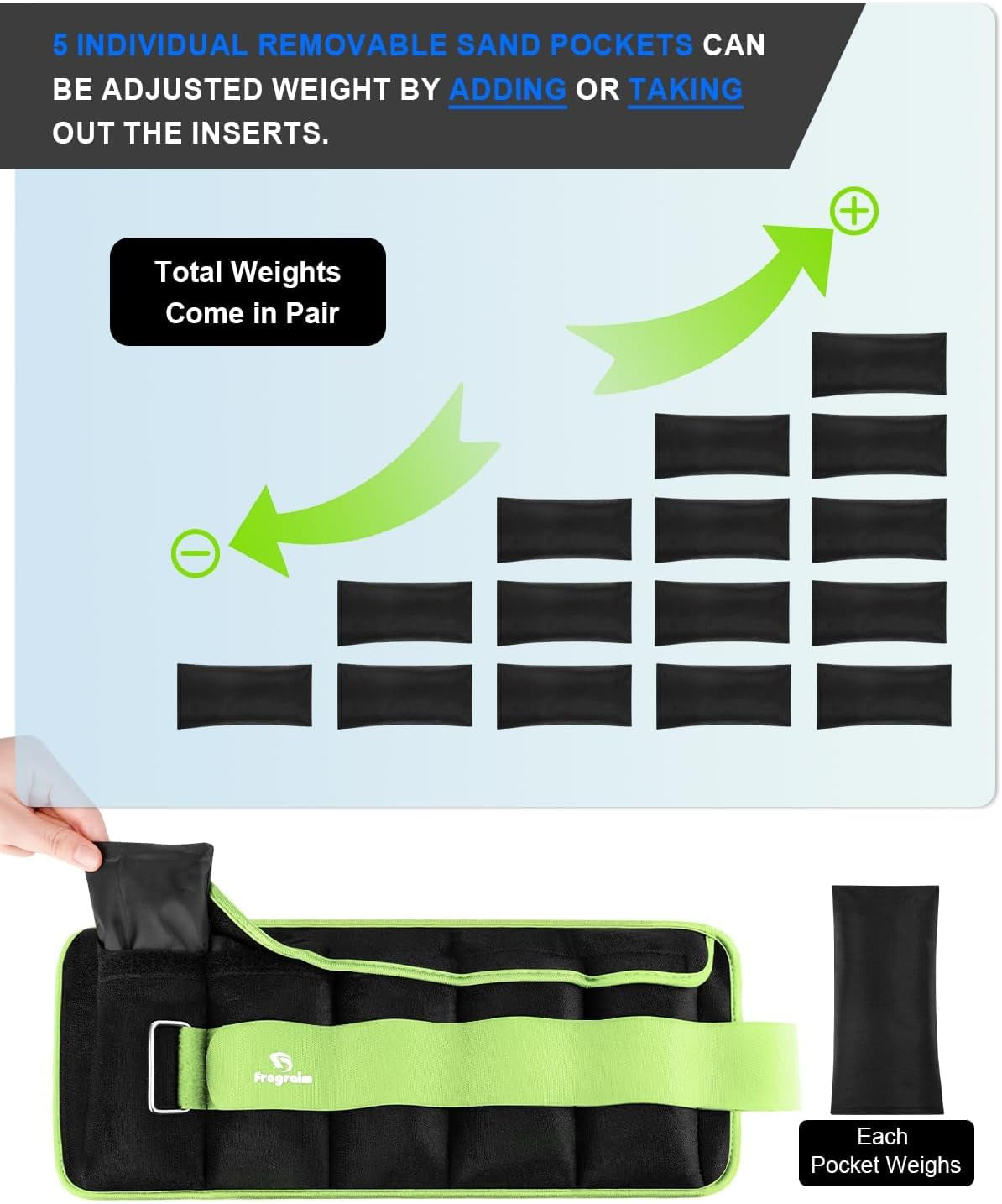 Adjustable Ankle Weights with Removable Weights, Available in Pairs from 1 to 20 lbs for Jogging, Gymnastics, Aerobics, and Physical Therapy